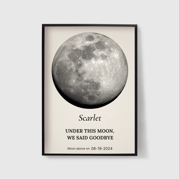 Moon Phase Memorial Wall Art (Personalized + Framed) | Pet Loss Gift for Fur Parents